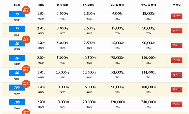 価格表