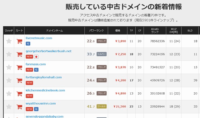 ドメインリスト
