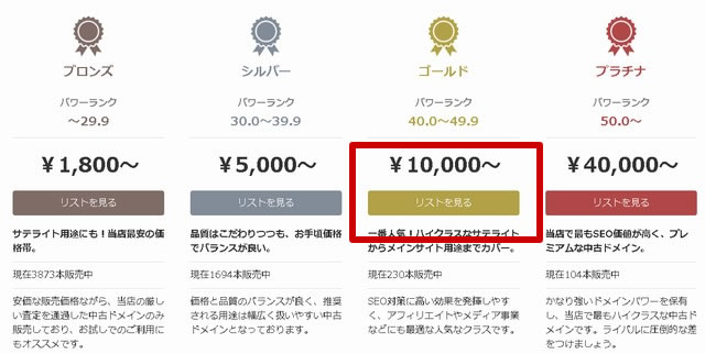 ゴールドリストを見る